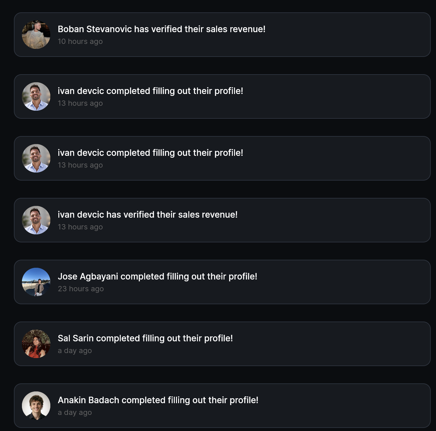 RepSelect rep network activity: reps completing profiles and verifying revenue